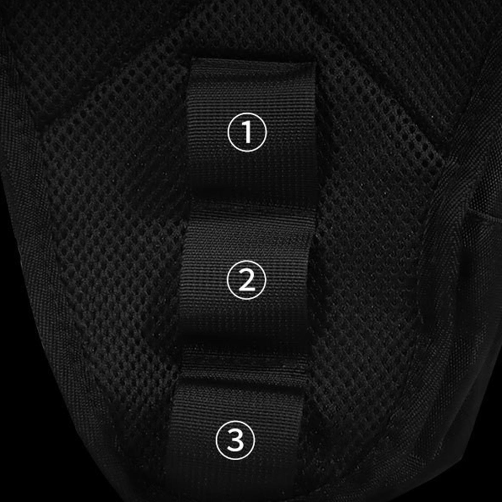 Bolsa de muslo impermeable par - Cycling Commute reseña y precio
